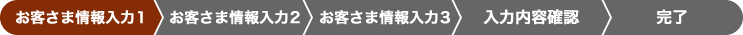 入力の流れ