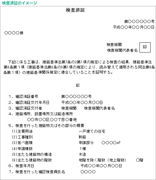 （訳ありセール 格安） 提携企業・団体のお客様向け | 財形住宅金融 | 住宅ローン用語集 その他