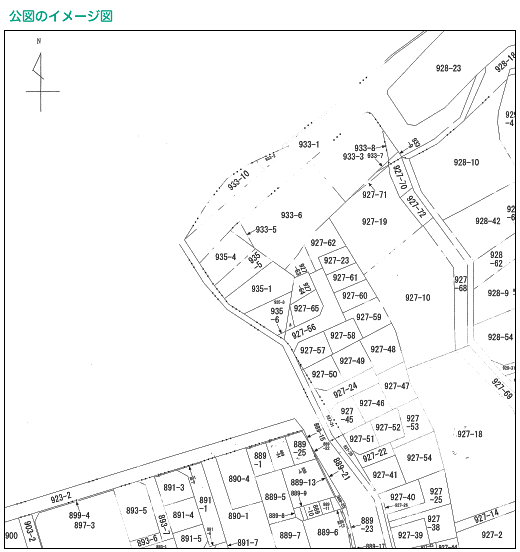 提携企業・団体のお客様向け | 住宅ローン用語集 | 財形住宅金融 提携企業・団体のお客様向け | 住宅ローン用語集 | 財形住宅金融