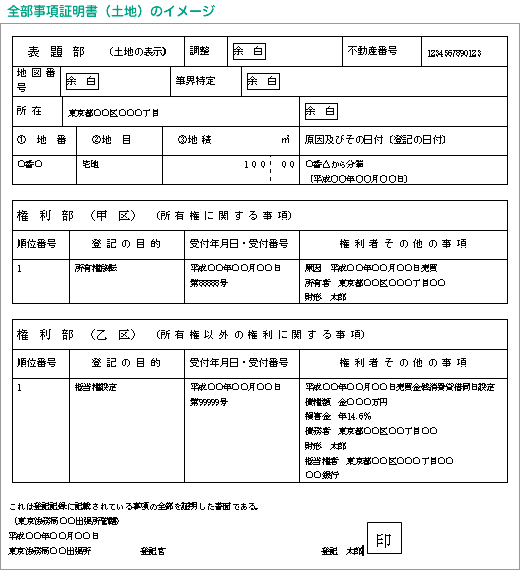 提携企業・団体のお客様向け | 住宅ローン用語集 | 財形住宅金融