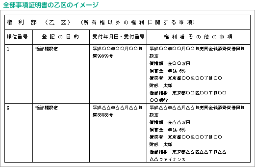 glossary_teitoken